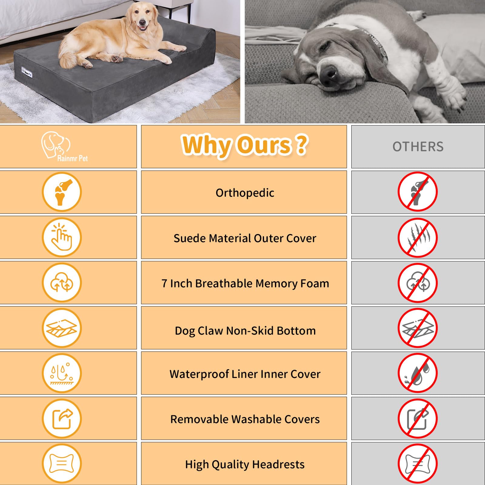 Rainmr Orthopedic Dog Bed in cage or car demonstrates versatile placement
