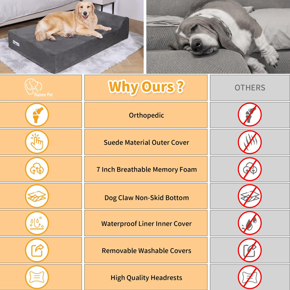 Rainmr Orthopedic Dog Bed in cage or car demonstrates versatile placement