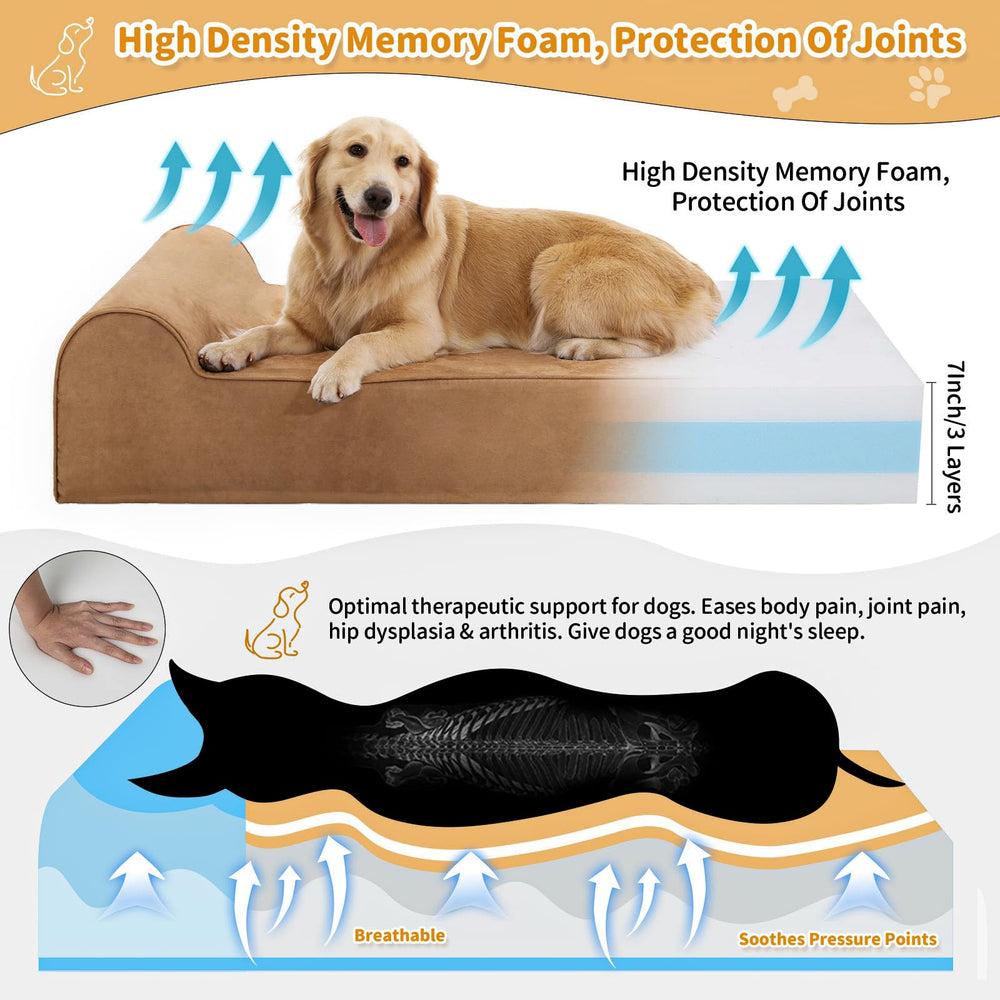 Rainmr layered memory foam close-up shows three-layer support