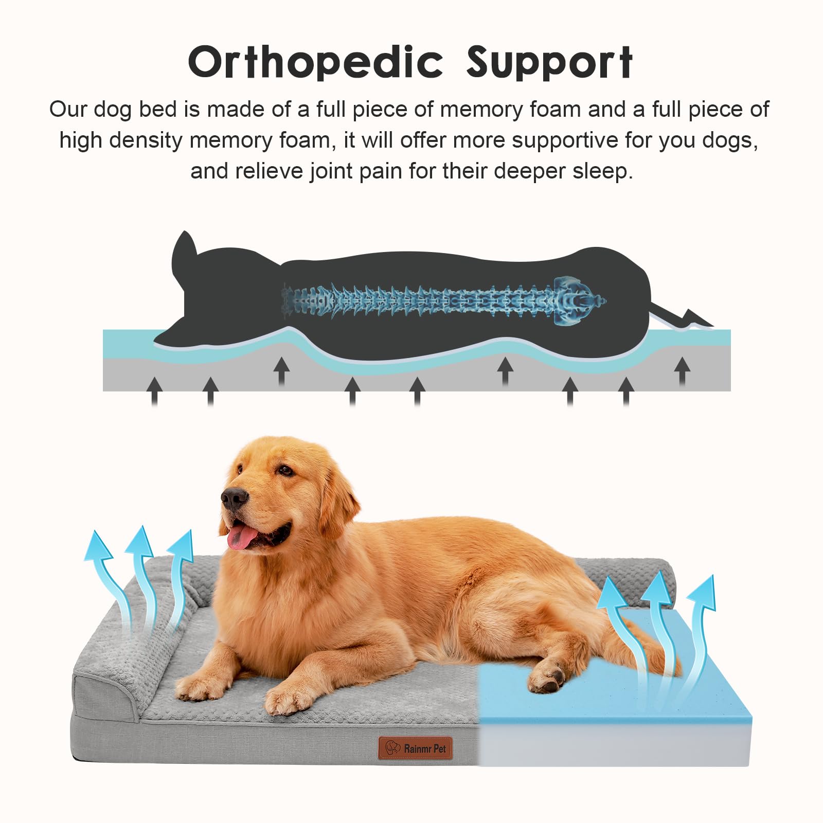 Rainmr orthopedic dog bed raised bolsters provide neck support and security