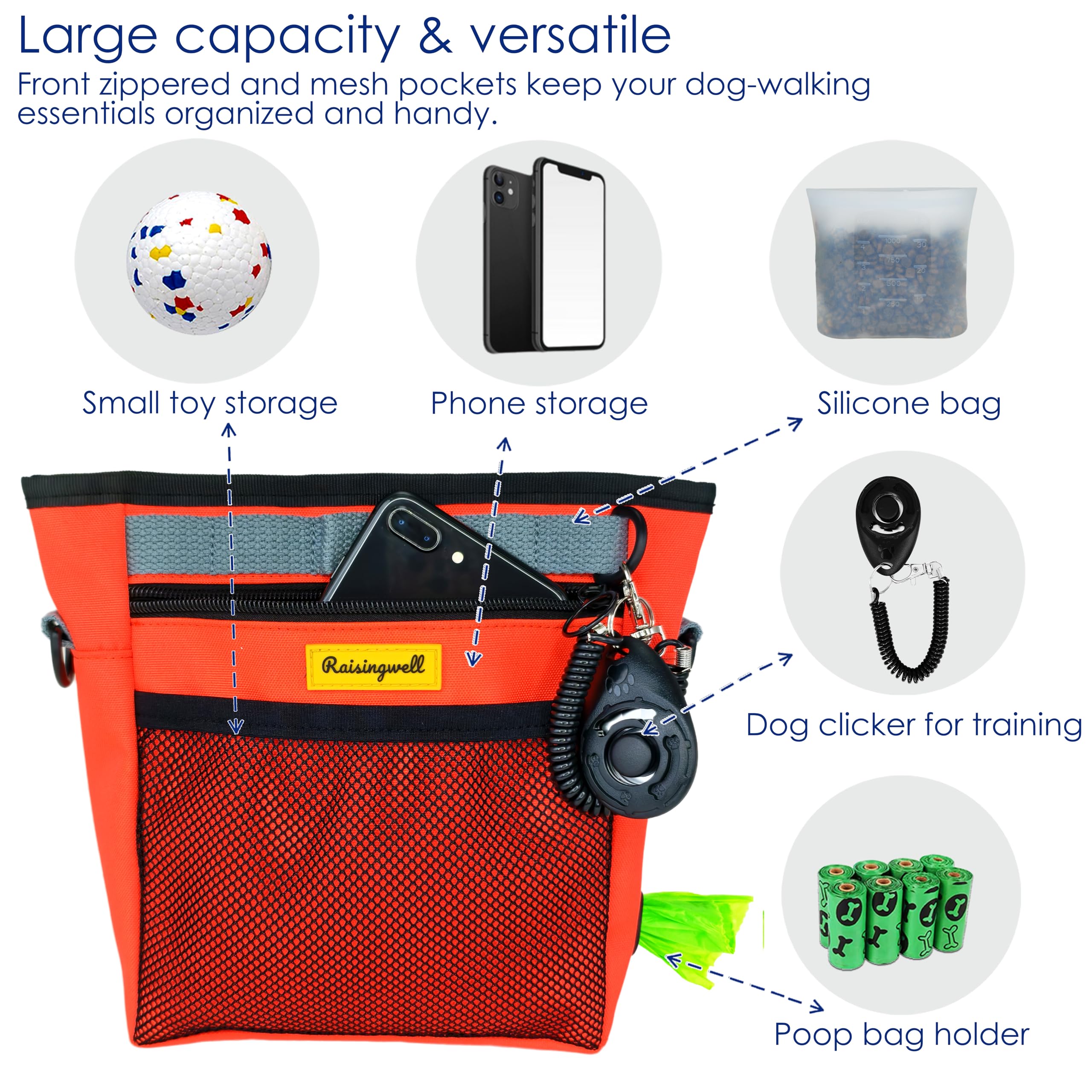Raisingwell pouch with hanging ring attaches training clicker for easy sessions.