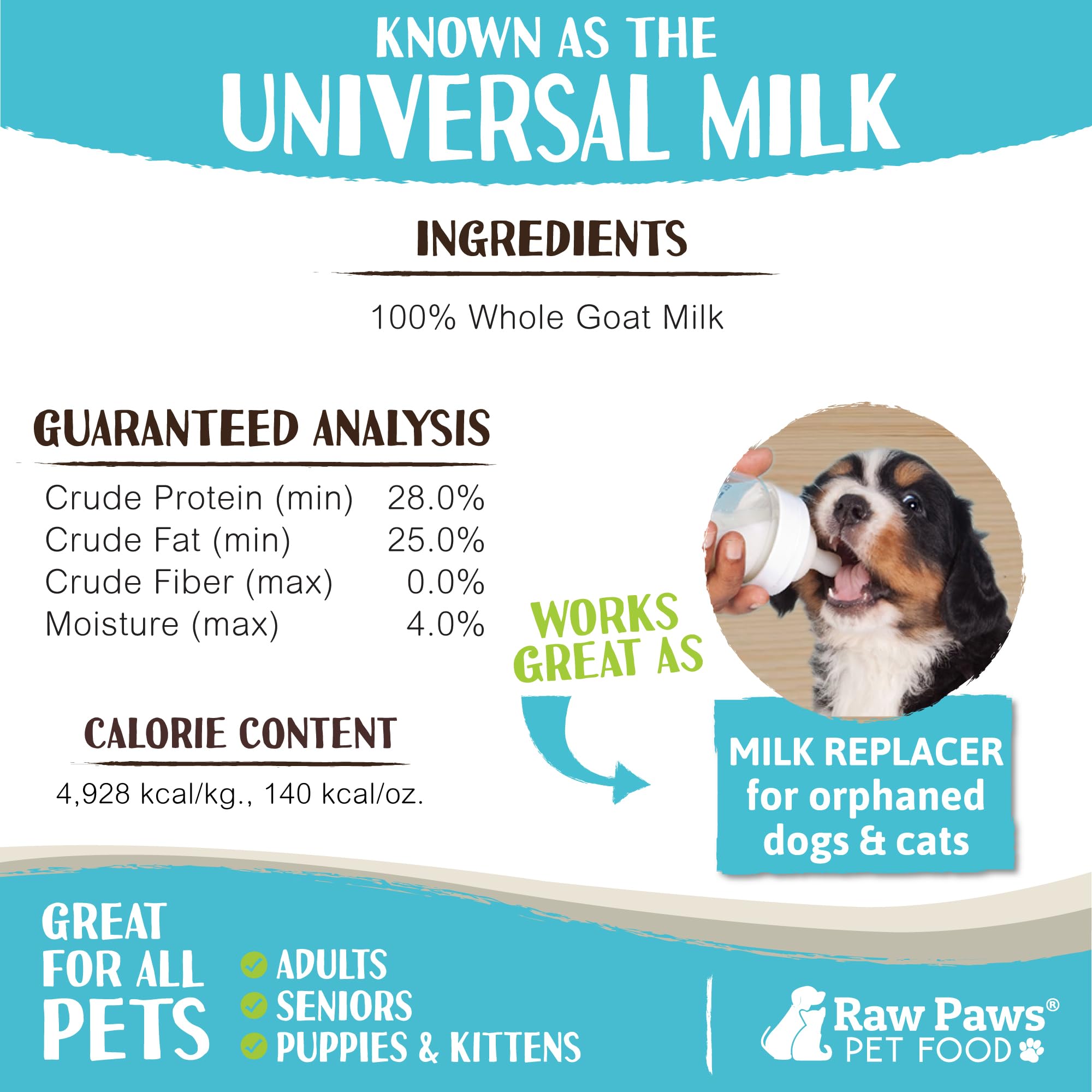Raw Paws goat milk powder poured over dog or cat food enhances nutrition and palatability