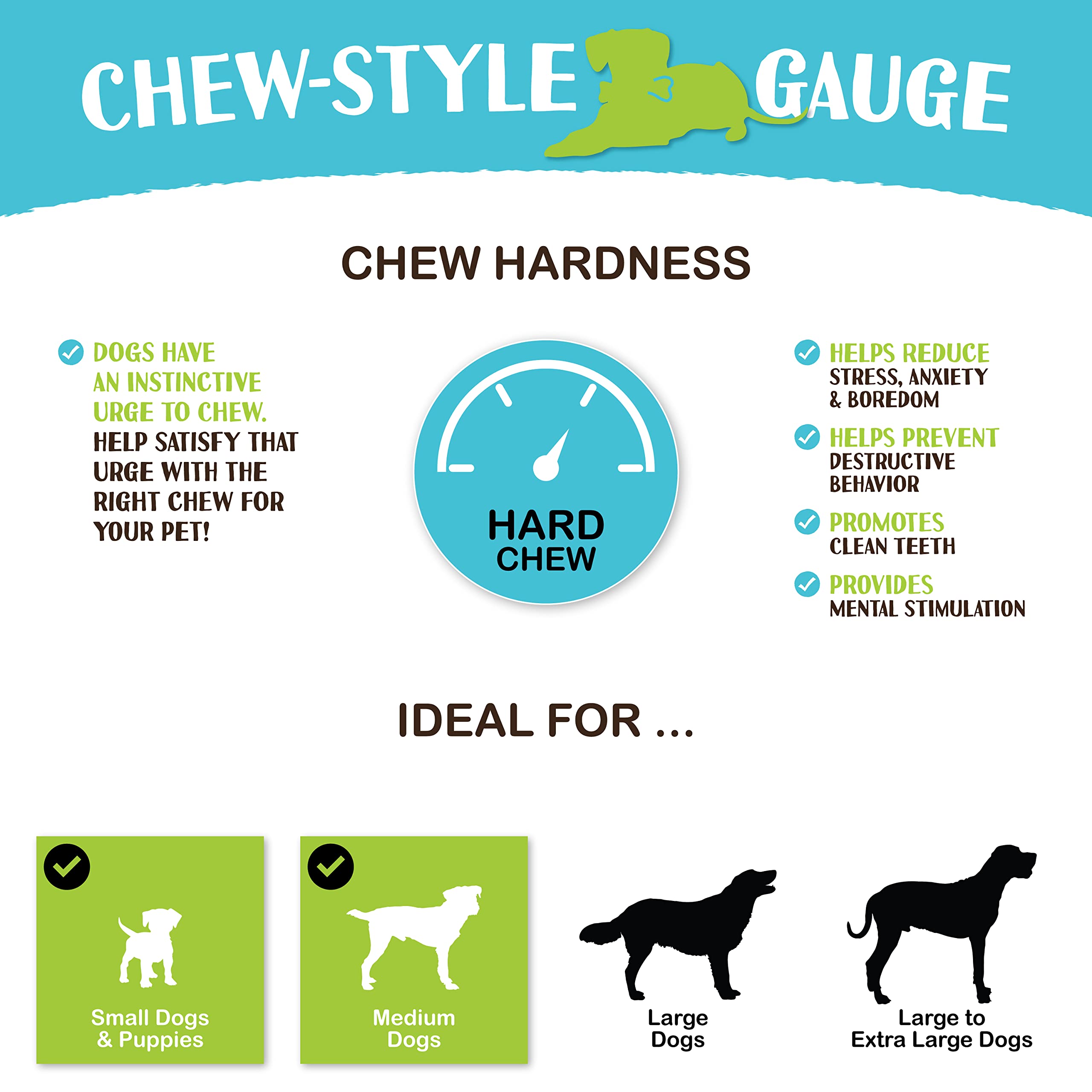 Raw Paws yak chews on display emphasize low odor and long-lasting chews for dogs.