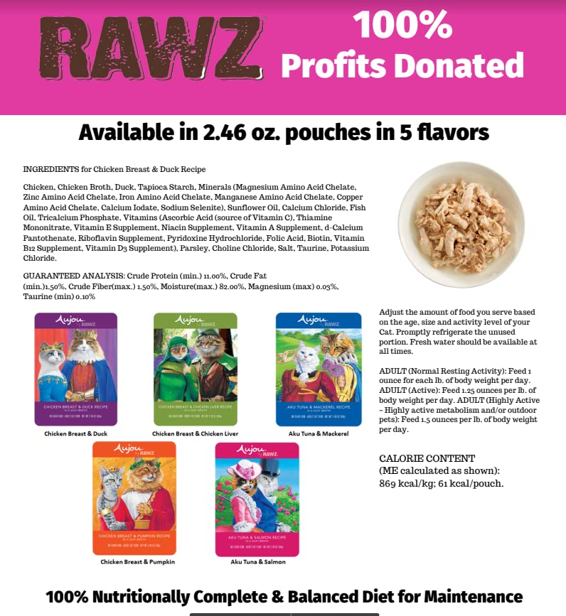 Rawz Aujou serving-bowl image suggests easy meal presentation and picky-cat appeal