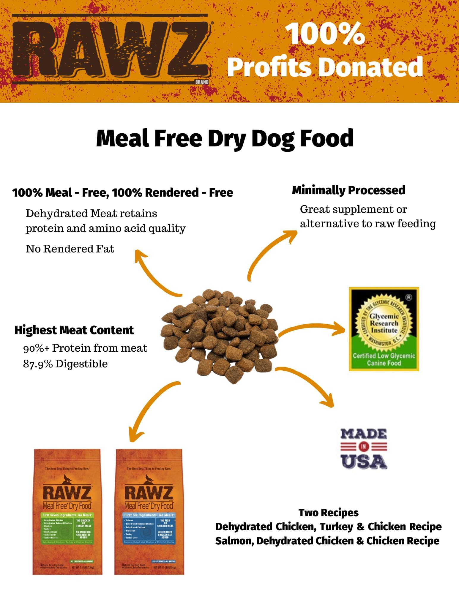 Rawz Meal Free Dry Dog Food serving bowl ready for convenient meal time.
