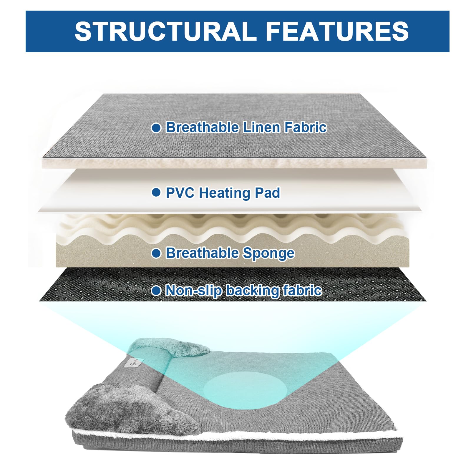 RC SLL removable washable gray cover simplifies cleaning after use