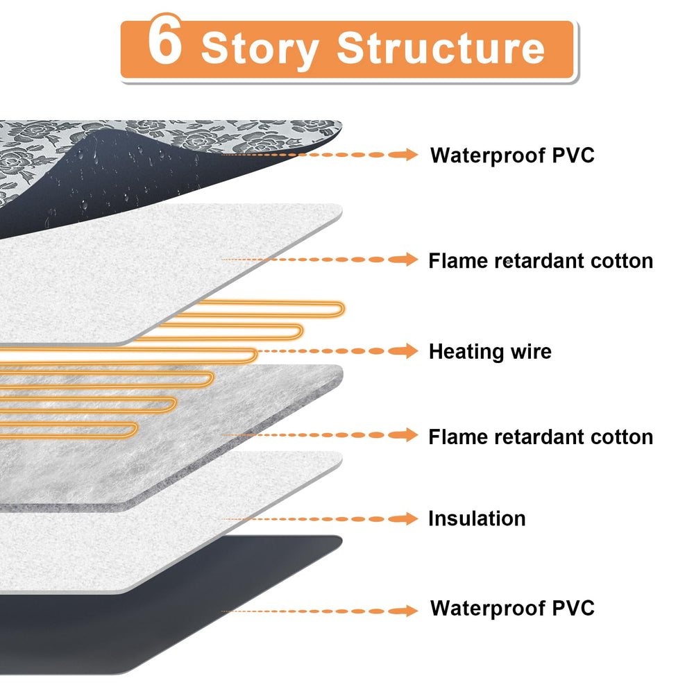 RC SLL heated dog bed rose waterproof fabric keeps paws dry during rainy days