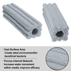 RealPlus porous surface supports bacteria habitat for filtration