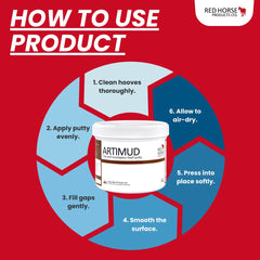 Red Horse Artimud Hoof Clay applied under pads for secure stay in place.