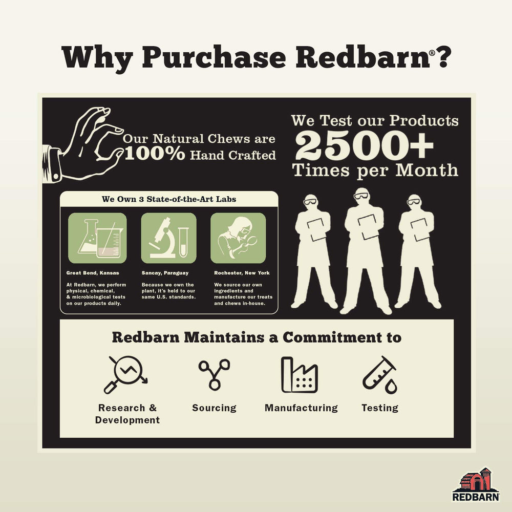 Redbarn beef cheek rolls single-ingredient grain-free label emphasizing simple ingredients.