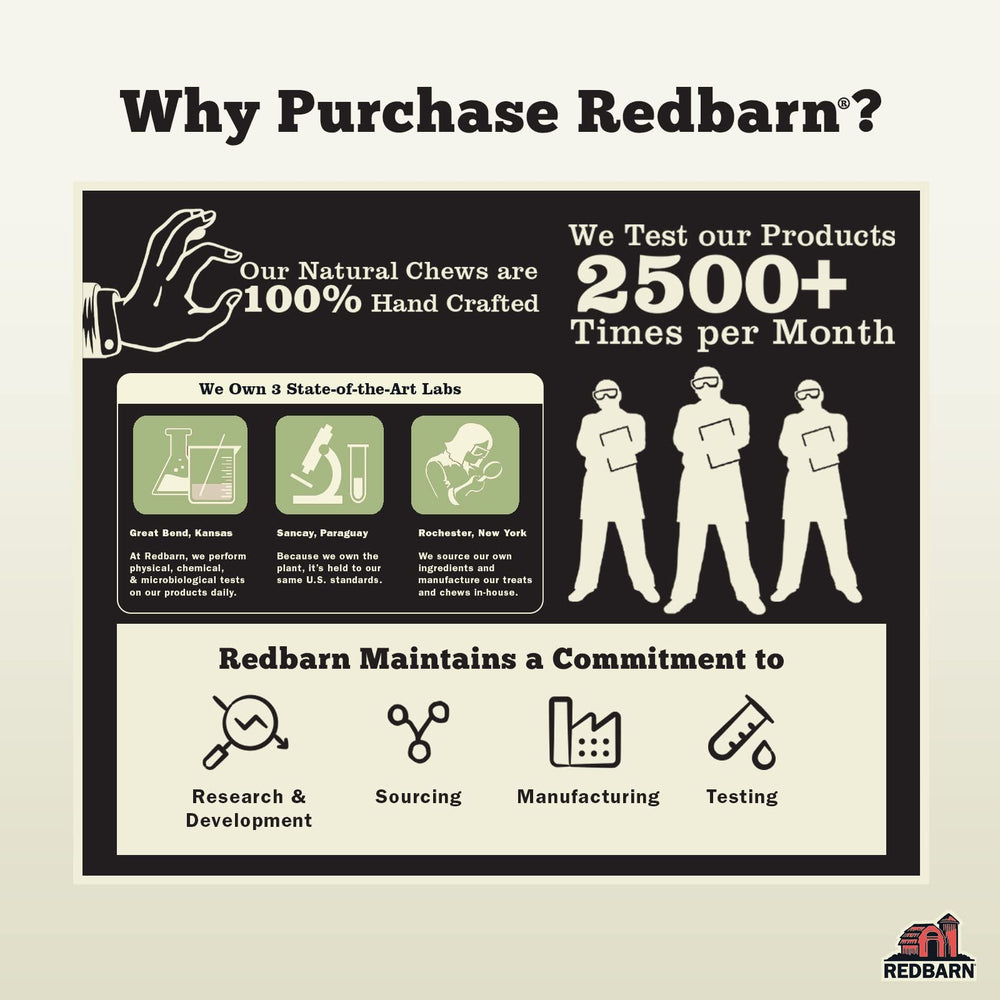 Redbarn Beef Cheek Rolls 4-pack image—convenient, everyday chew for dogs.