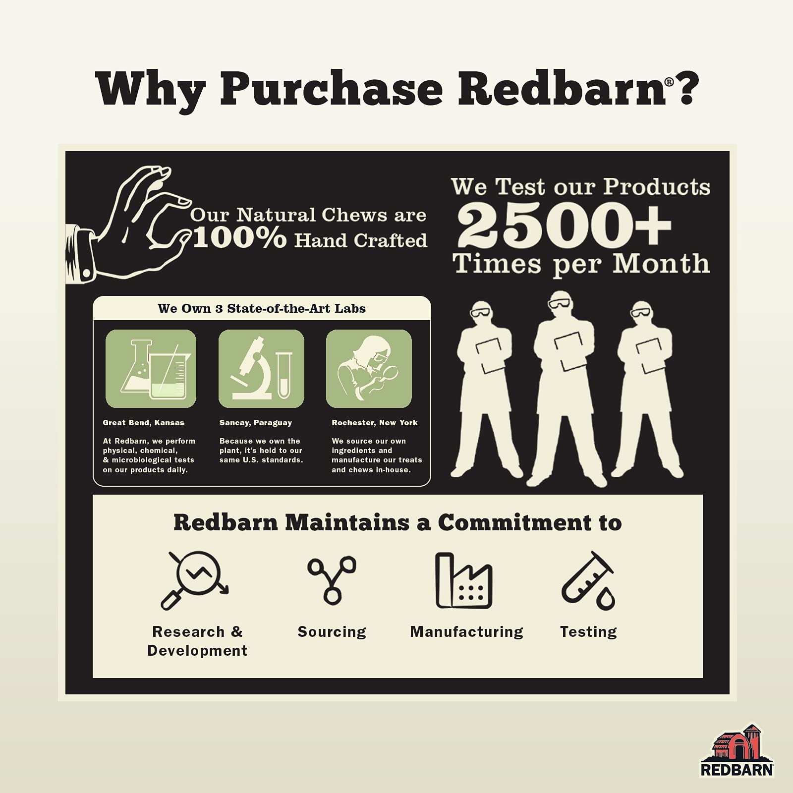Redbarn Bully Rings dog-chewing-session shows engaging chew for mental stimulation.