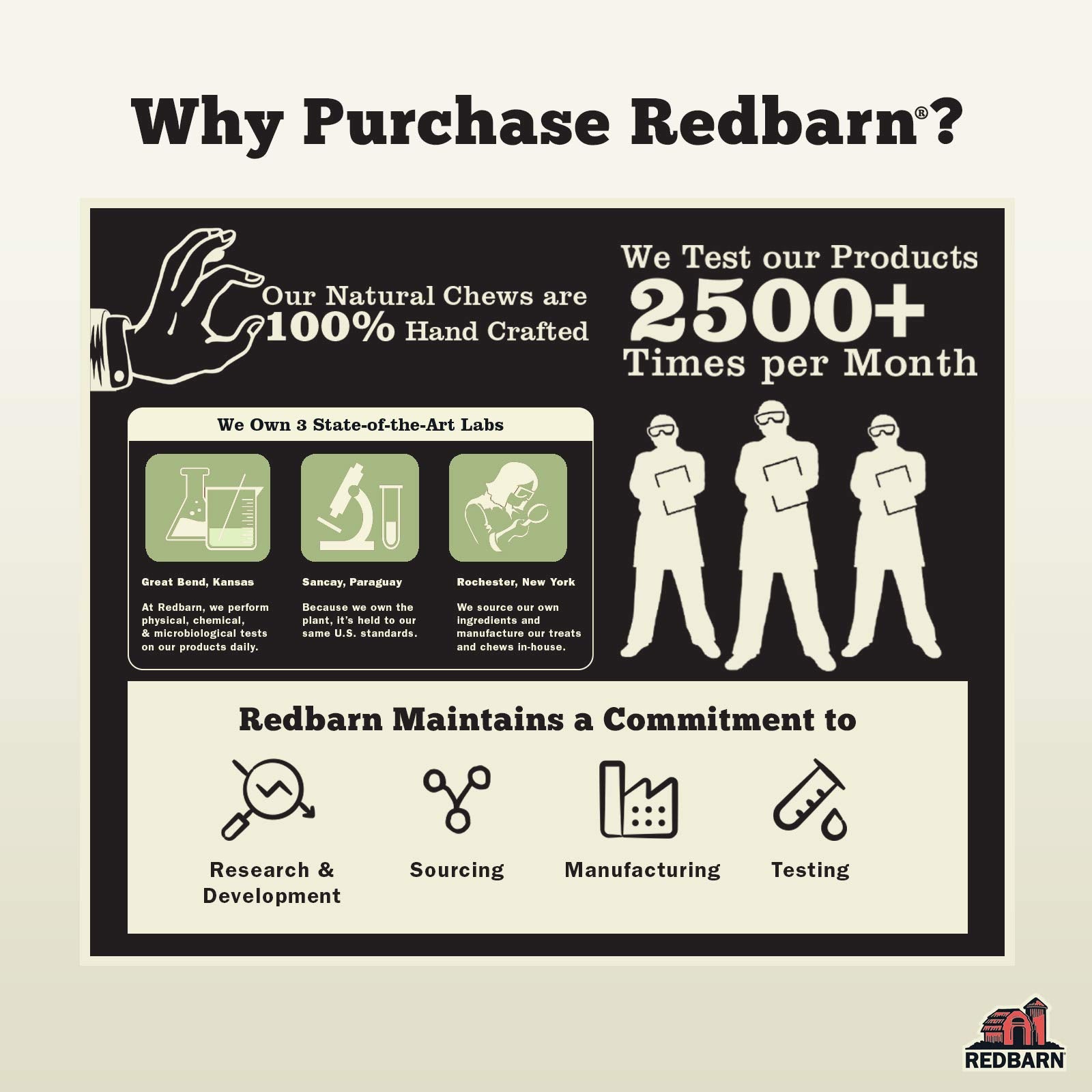 Redbarn Bully Stick Rings in training session highlights durable, distraction-worthy chew.