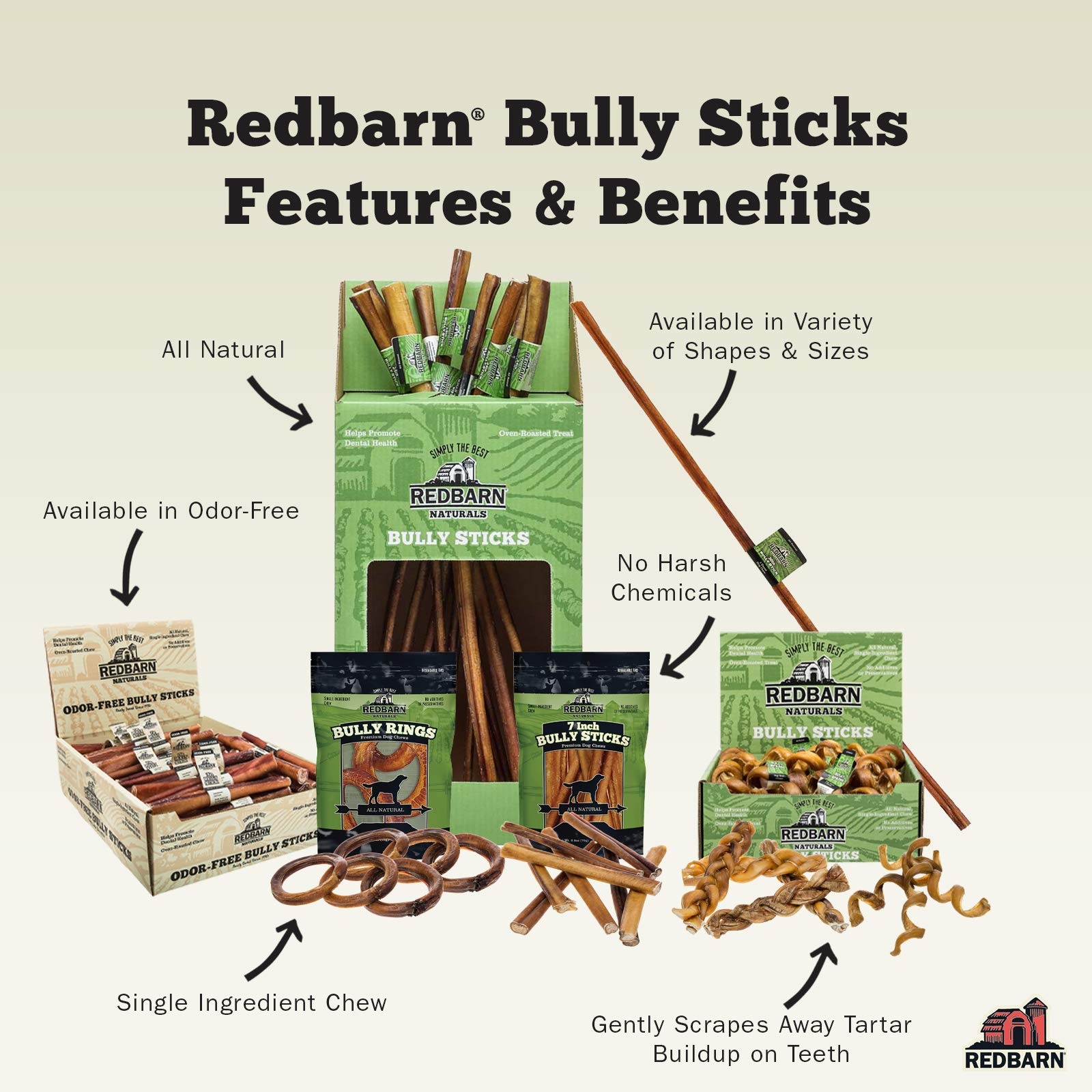 Redbarn Bully Stick Rings natural ingredients image emphasizes all-natural dog chew.