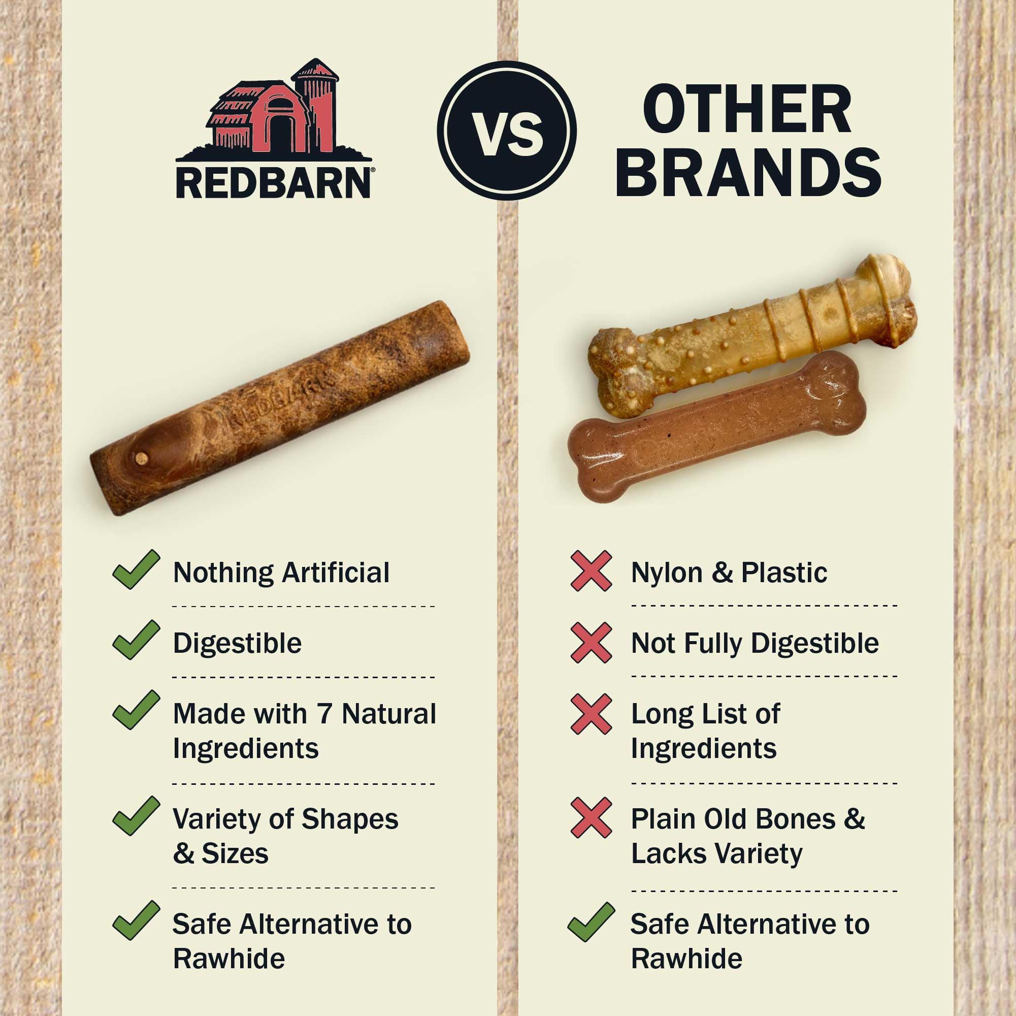 Redbarn Dur-A-Bulls texture close-up highlighting durable chew.