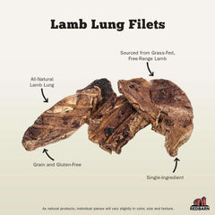 Redbarn Lamb Lung Filets oven-roasted texture highlights rich flavor for tasty rewards
