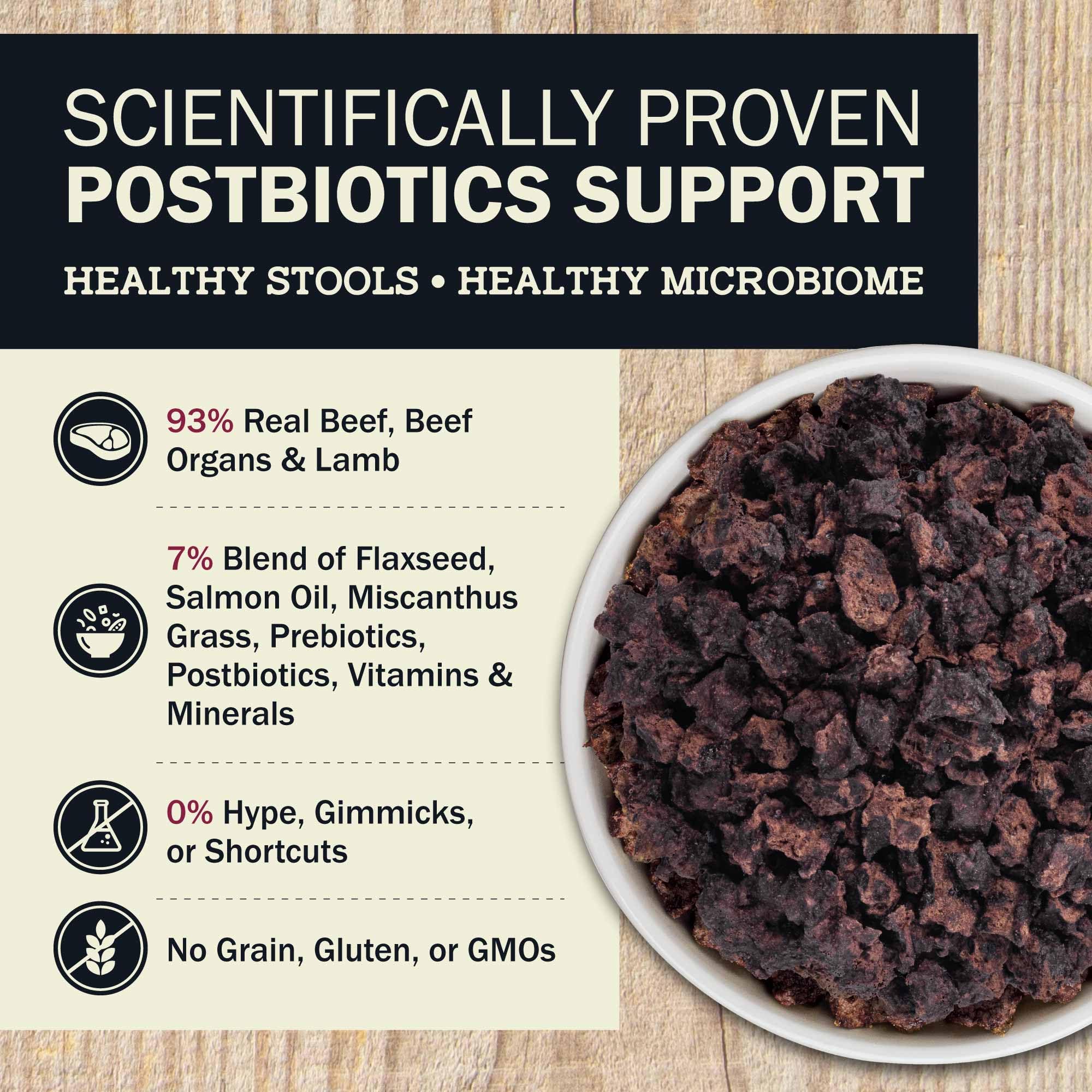 Redbarn Powerfood packaging shows USA-made small-batch production for trusted quality