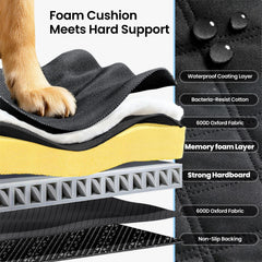 REEVAA anti-slip base keeps your dog secure during drive.