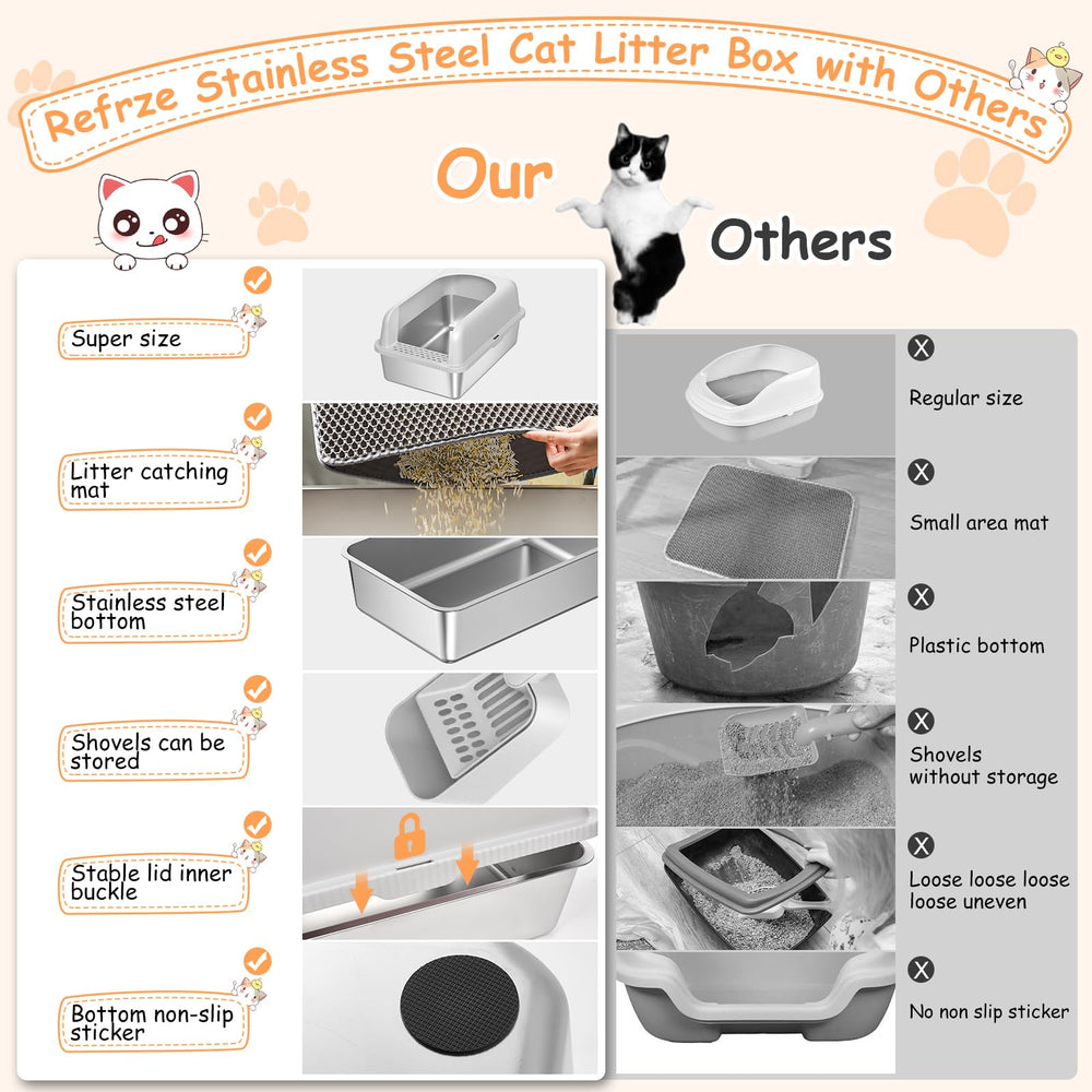 Refrze stainless-steel litter box dimensions image highlights 20x14x12-inch size for large cats.