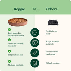 Reggie Stimulating Feeder Mat dog enrichment in action supports mental activity.