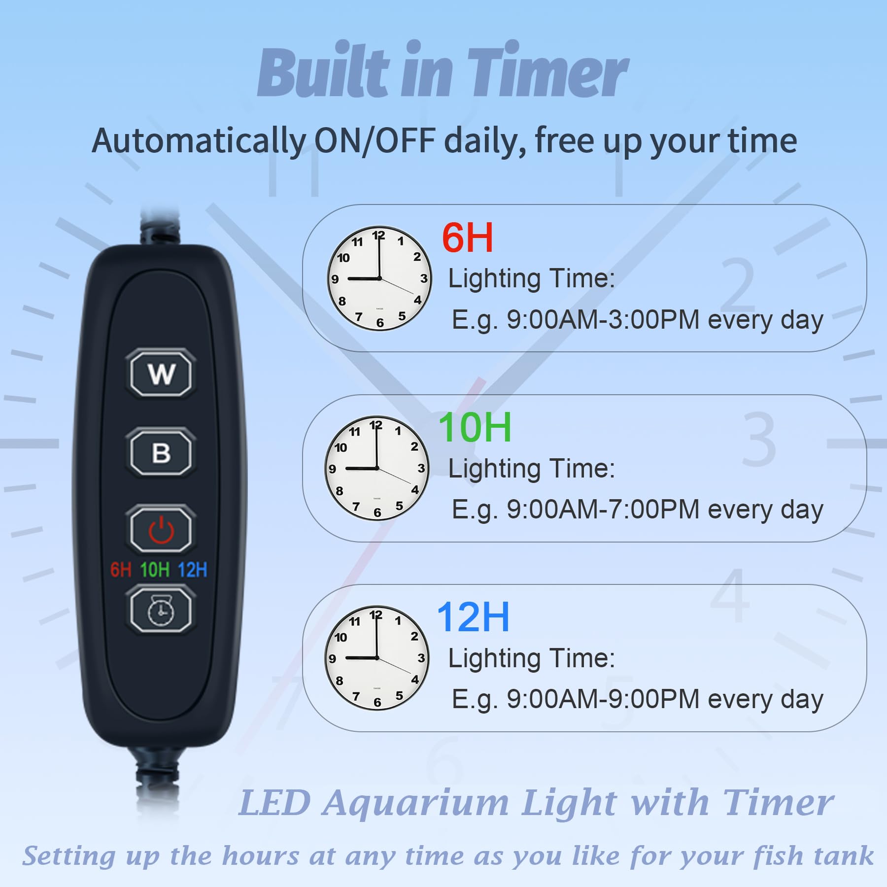 REIRQIE submersible aquarium light timer and dimming for customized cycles