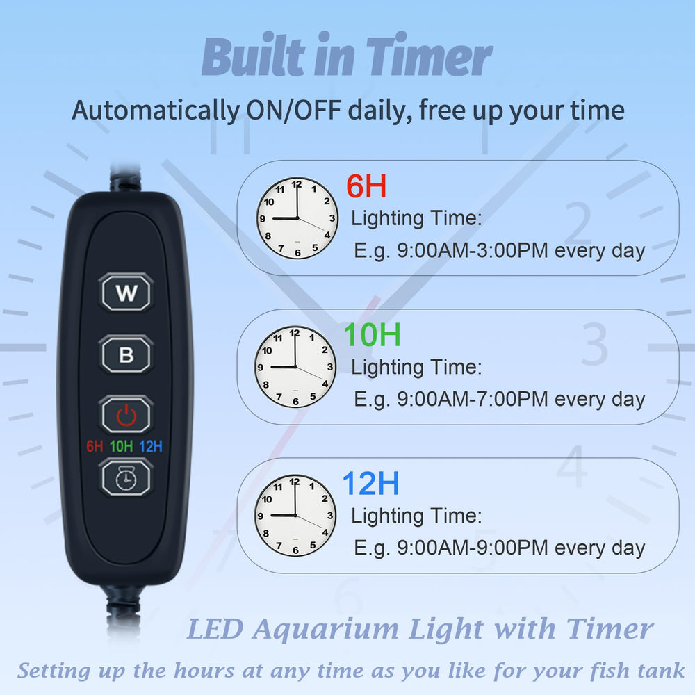 REIRQIE submersible aquarium light timer and dimming for customized cycles