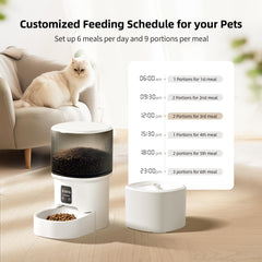 Relihom automatic cat feeder top view highlighting the 4L tank for fewer refills