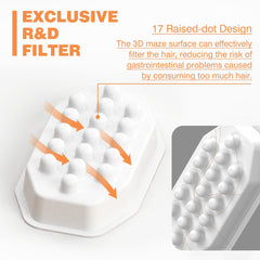 Rellaty 108oz pet fountain shows large capacity for households with multiple pets.