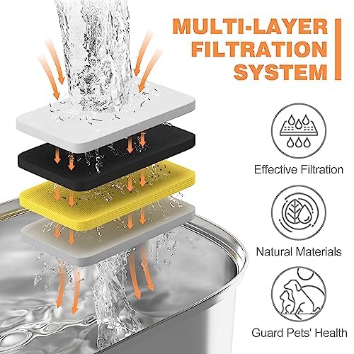 Rellaty fountain installation guide demonstrates simple setup.