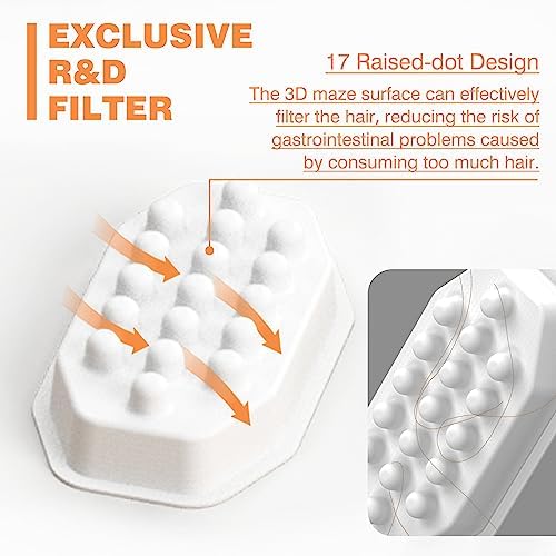 Rellaty non-woven fabric filter layer trapping dirt and hair.