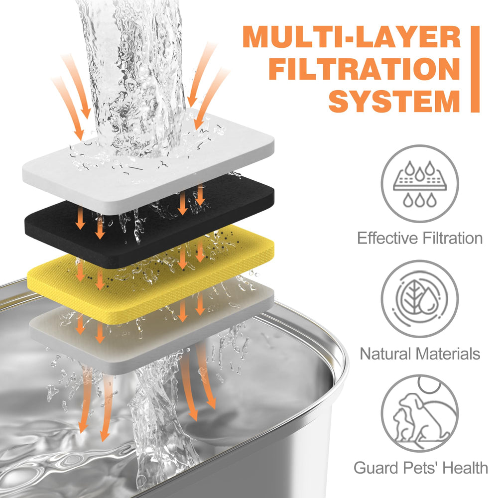 Rellaty pre-filter sponge protecting the pump and extending fountain life.