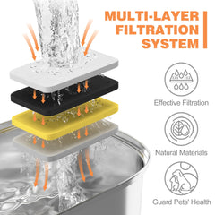 Rellaty pre-filter sponge protecting the pump and extending fountain life.
