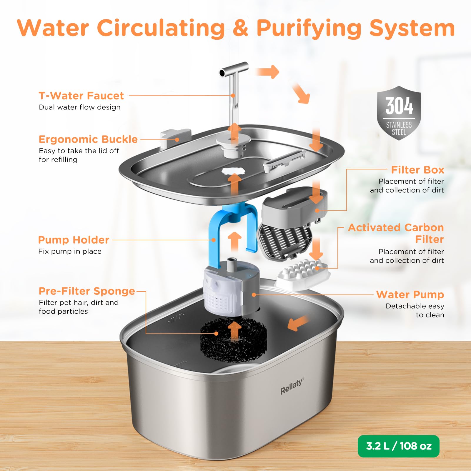 Rellaty water-fountain-108oz-capacity reduces refills for busy households.