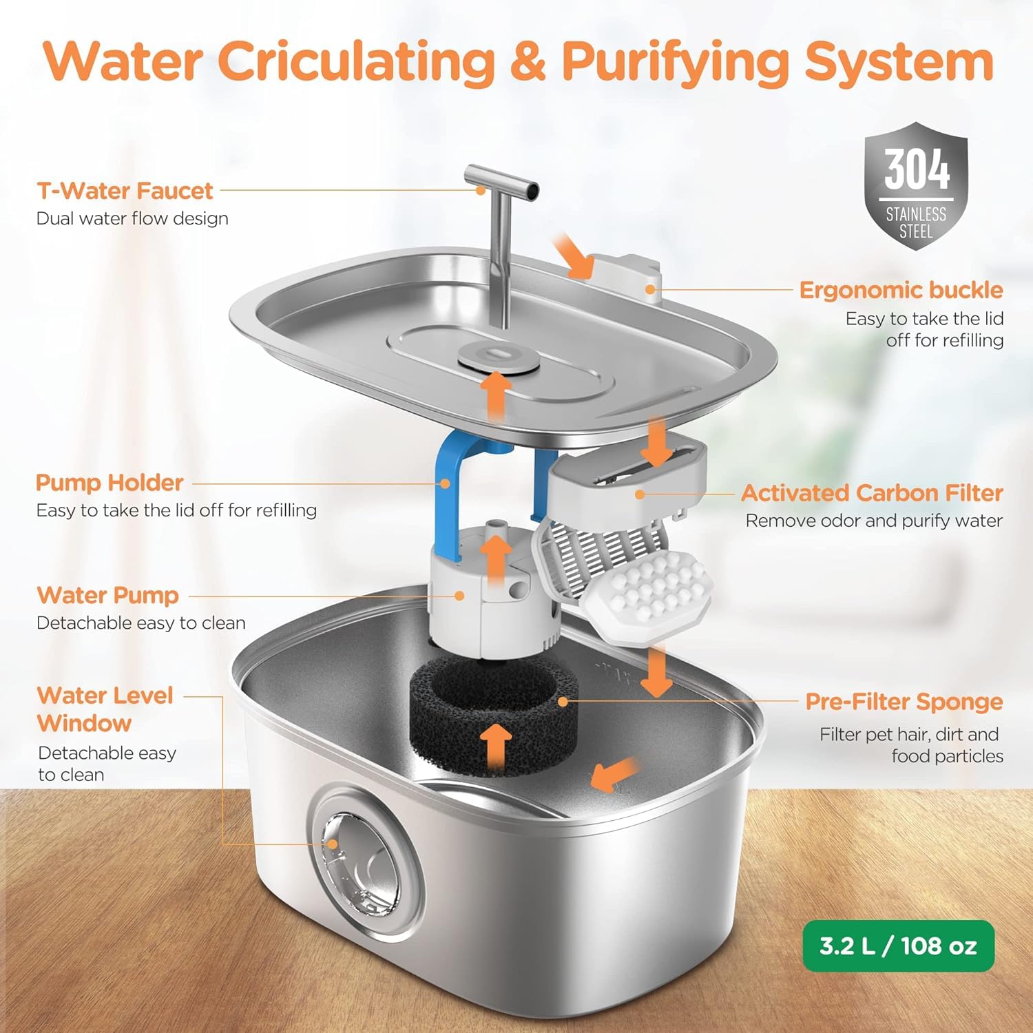 Rellaty water level window stainless steel design for durable hydration