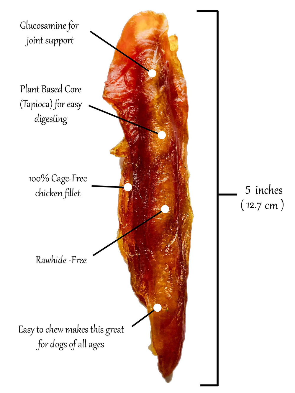 Rena's Recipe rawhide-free chews are safer and less messy.
