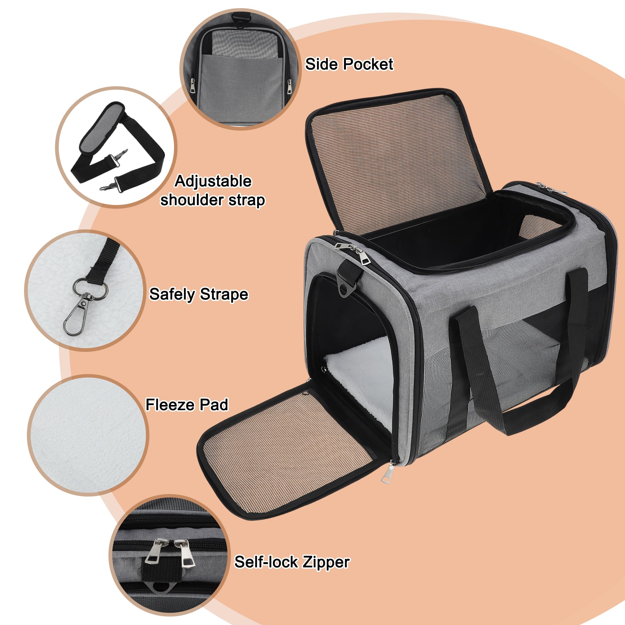 RENEWREVITAL travel-accessory-in-cabin indicates airline-friendly in-cabin use