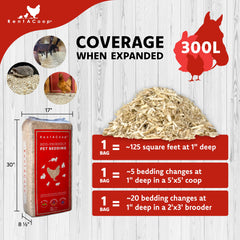 RentACoop natural-sustainable hemp bedding contains no chemicals for eco-friendly care.