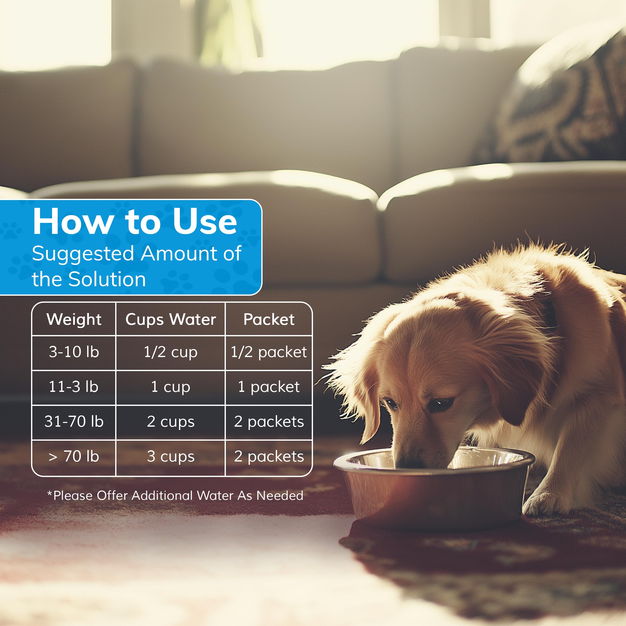 Replenish chicken-flavor hydration mix kept in bowl to maintain hydration during heat.