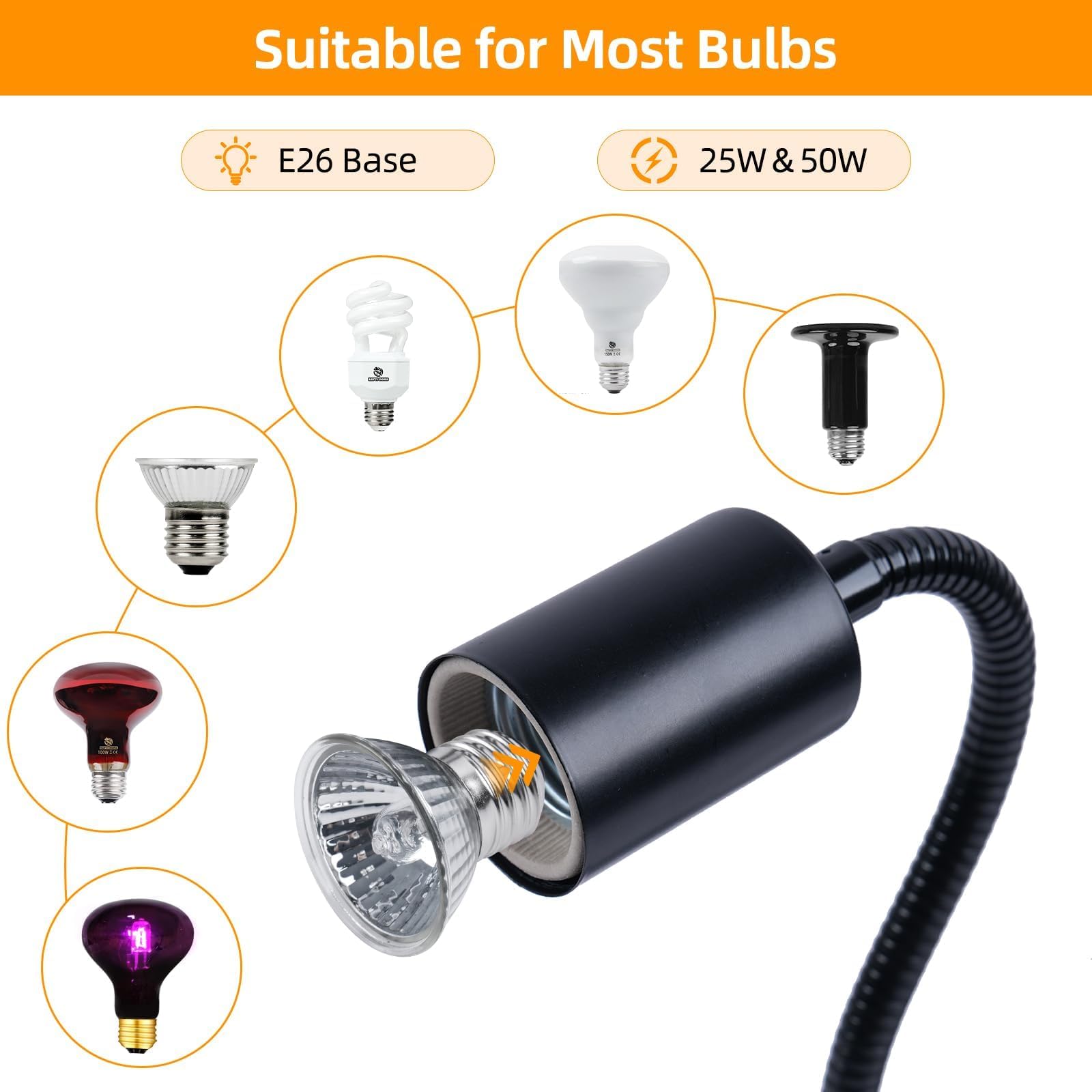 REPTI HOME UVA UVB heat bulbs emulate sunlight spectrum for reptiles.