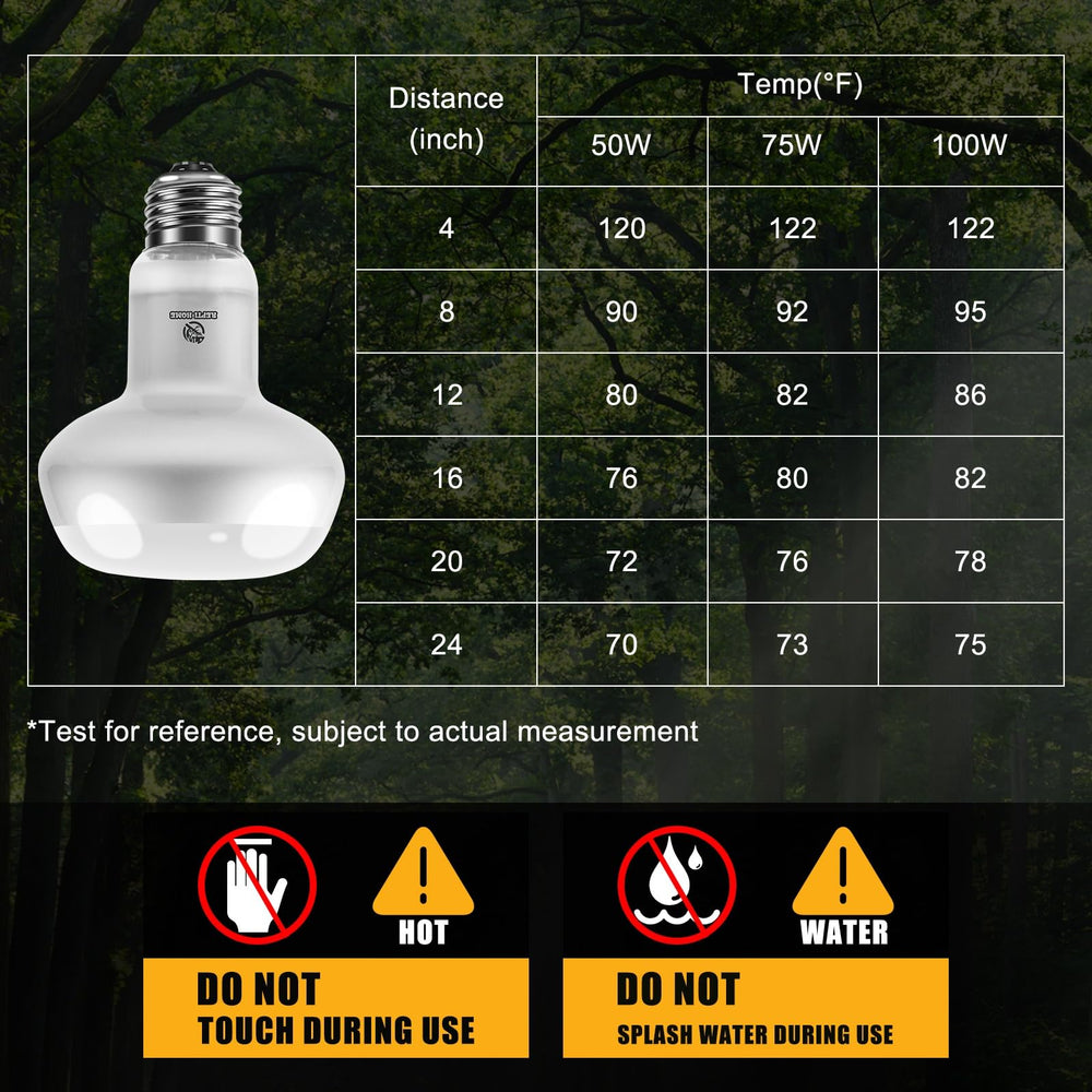 REPTI HOME versatile heat bulb suitable for bearded dragons, tortoises, lizards, snakes, and more.
