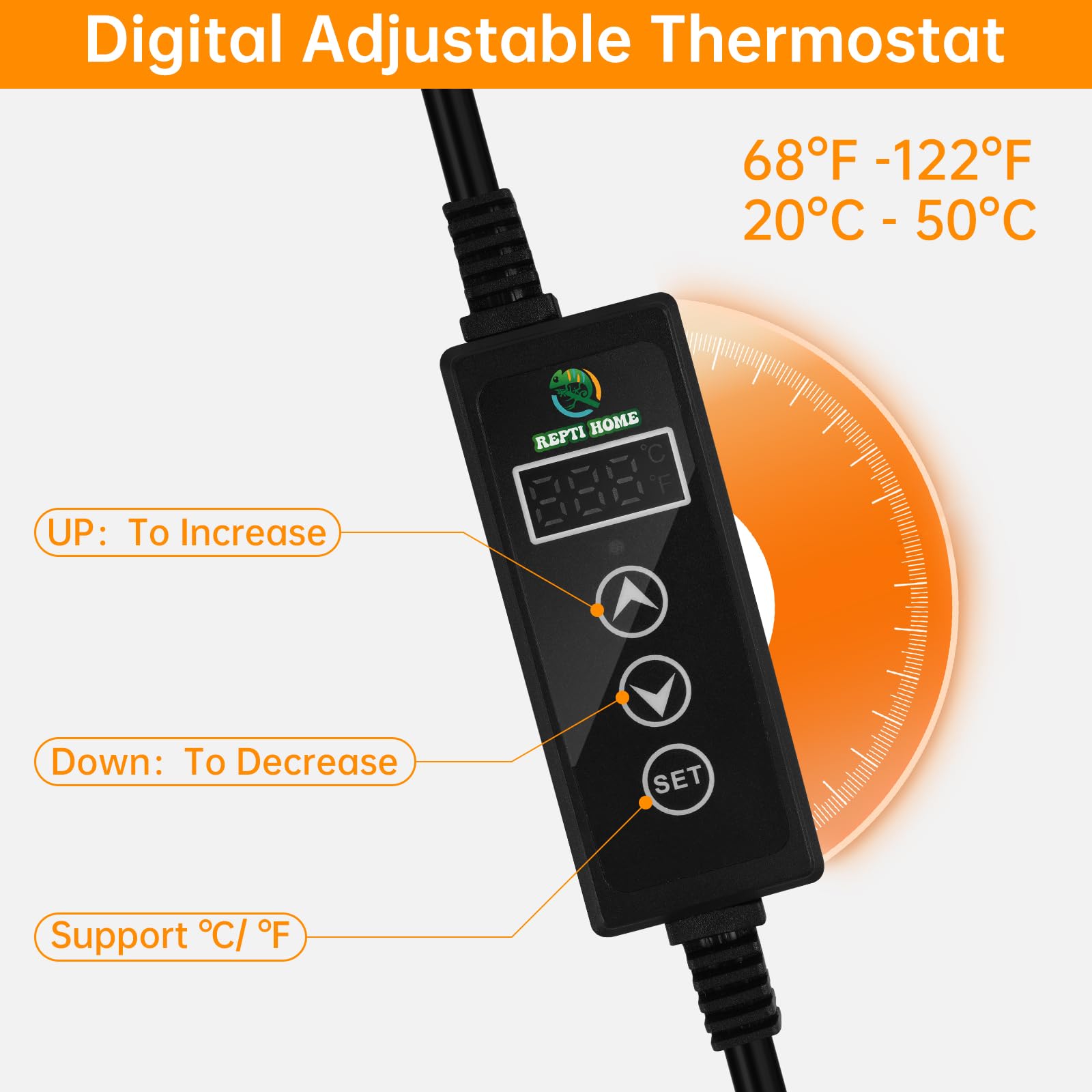 REPTI HOME waterproof material close-up highlights IPX7 protection against spills in humid setups.