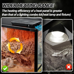 REPTI ZOO heat panel integrated fan improves heat distribution safely