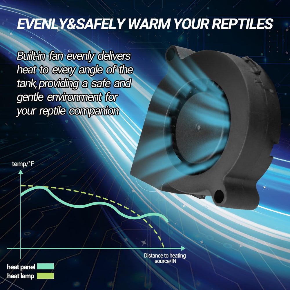 REPTI ZOO heat panel versatile adaptability across species