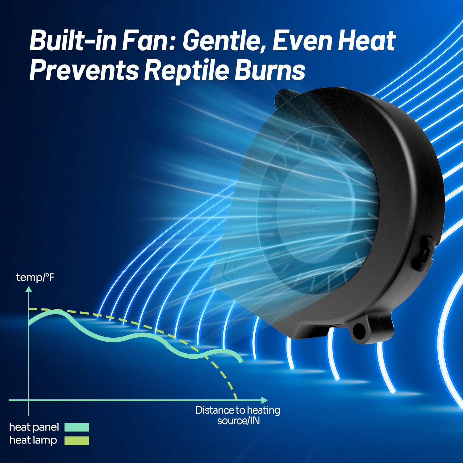 REPTI ZOO zero-light nighttime heating maintains darkness while providing warmth.