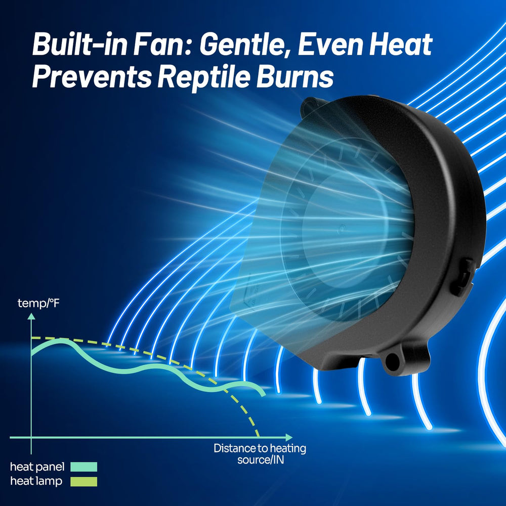 REPTI ZOO zero-light nighttime heating maintains darkness while providing warmth.