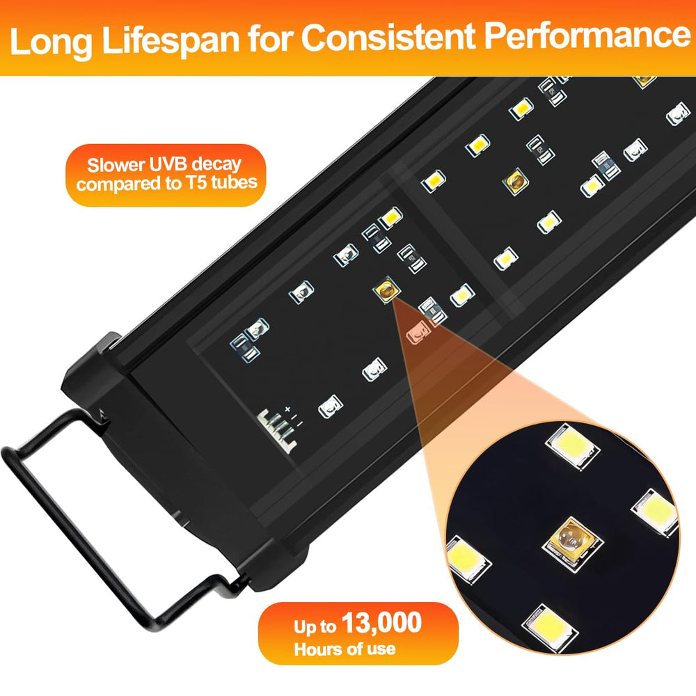 REPTIDLDB UVB light timer function helps maintain consistent day-night cycles