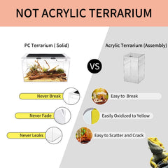 Reptile Growth top-ventilated-cover enables proper airflow for safe overhead heat