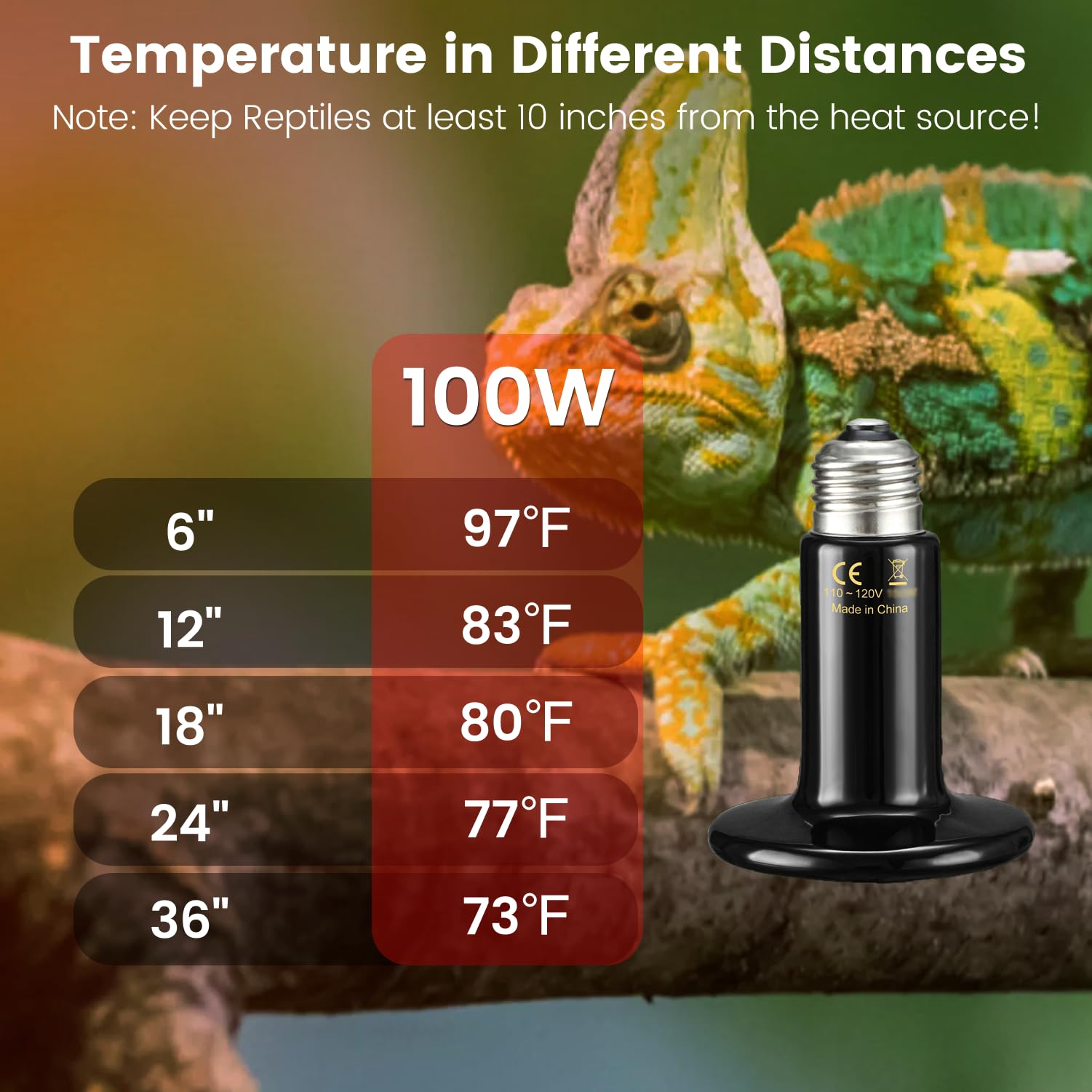 REPTITRIP 100W full-spectrum UVB bulb provides balanced daylight for reptile health