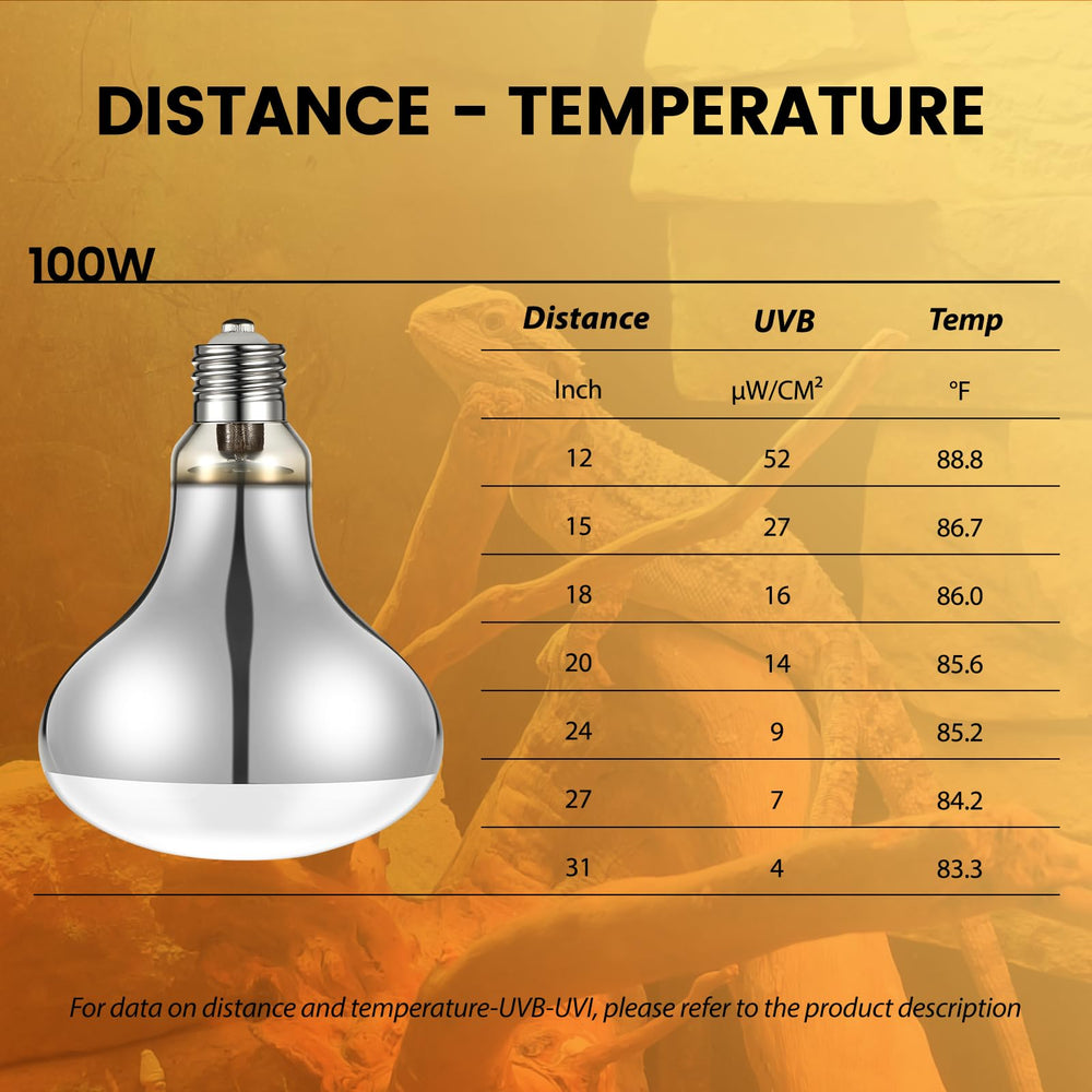 REPTITRIP 100W nighttime ceramic heat emitter offers gentle warmth for nocturnal activity