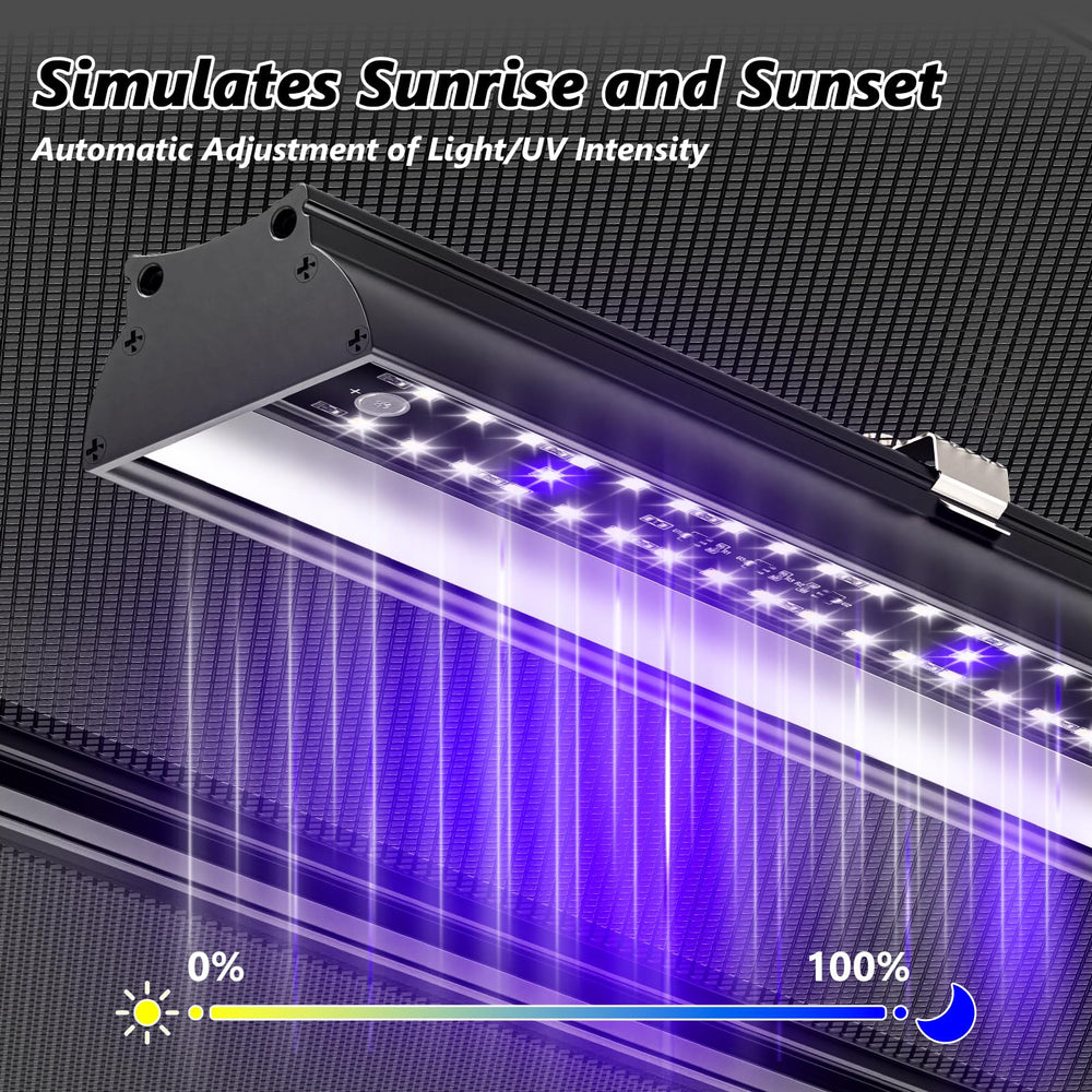 REPTITRIP energy efficient LED technology reduces electricity use while keeping lighting reliable
